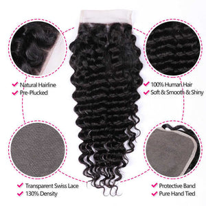 
            
                Load image into Gallery viewer, Sdamey Brazilian Deep Wave Transparent 4x4/5x5 Lace Closure
            
        